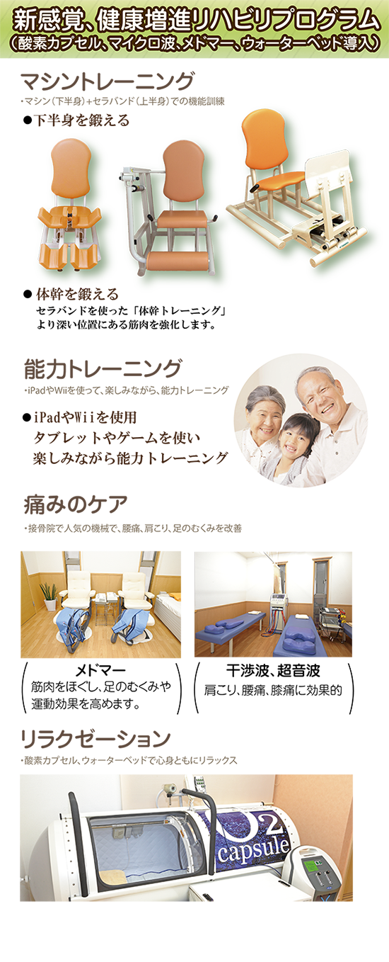 個別プログラム