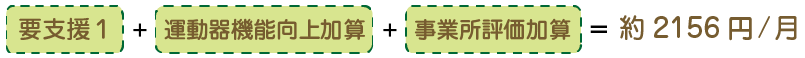 料金例2